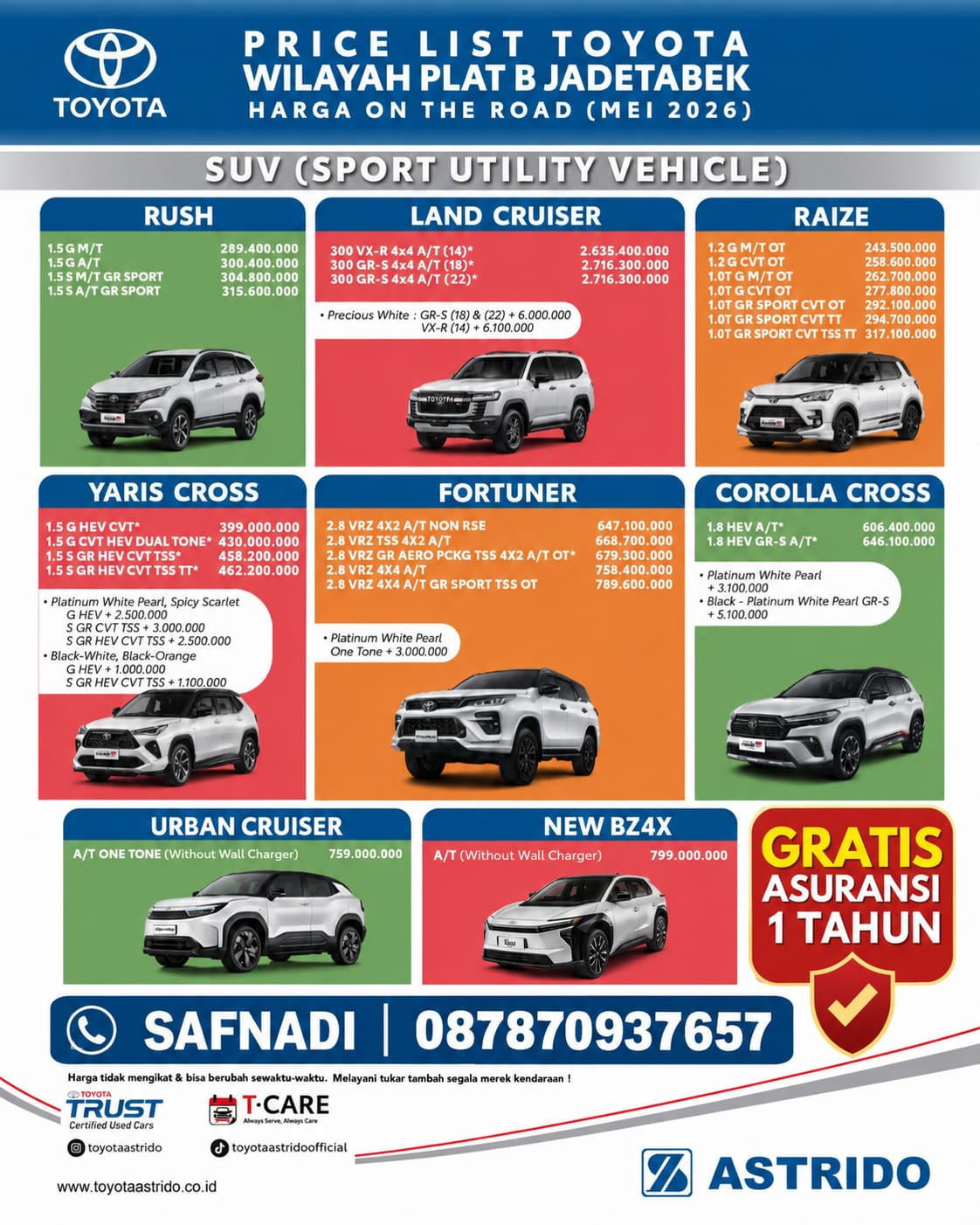 Promo Toyota Hybrid dan EV Bekasi